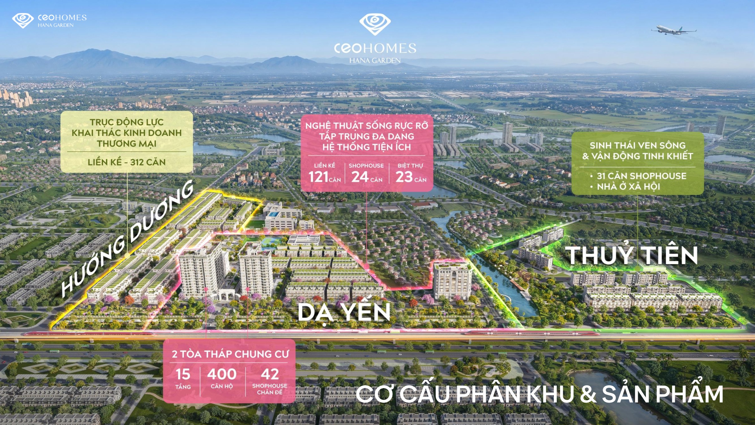 3 phân khu - Ceohomes Hana Garden